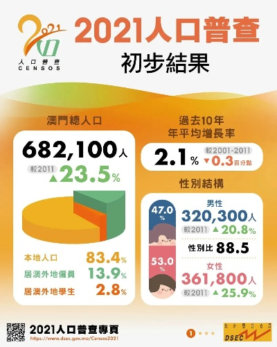 精准一码免费公开澳门|真实数据解释落实_梦幻版APP.1.754