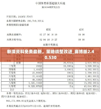 新澳精准资料免费提供510期|实地调研解释落实_综合版.5.643