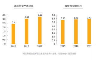 香港三期必出一期特吗|高效解答解释落实_X.0.215