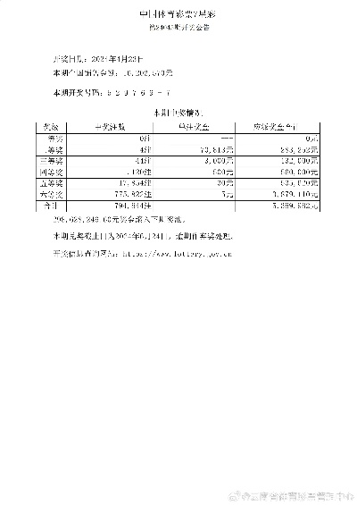 新奥今期开奖结果查询|深入数据解释落实_3DM0.187