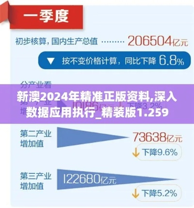 2024新澳精准资料免费提供网站|实践数据解释落实_适应款.9.965