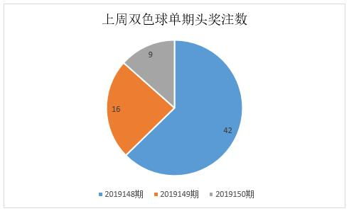 2024香港二四六天天双色球诗|深入数据解释落实_限定版.7.160