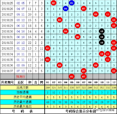 白小姐三肖中特开奖号码查询|探索创意世界的无限可能_冰爽品.2.45