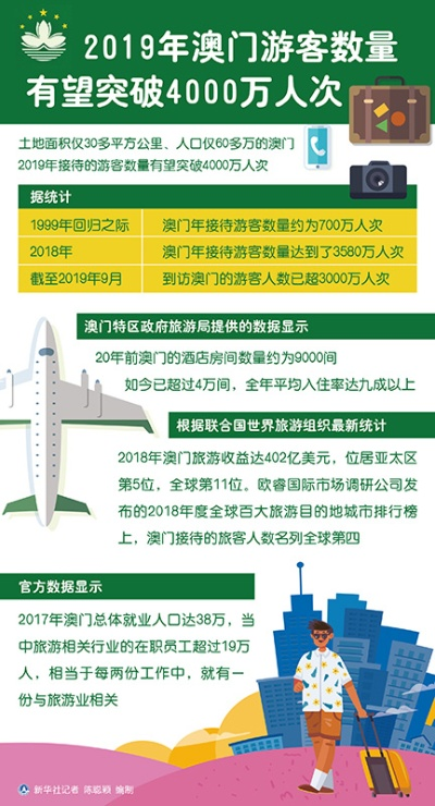 2024澳门码表图片|探索未知领域的奇妙旅程_迅速版.8.684