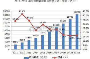 2024年澳彩最新开奖结果查询|探索新兴趋势与精彩故事_试探版.4.973