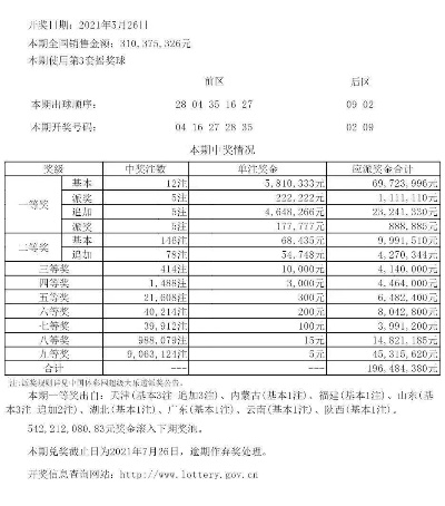 新奥六开彩结果记录|探索城市中的未知魅力_交互版.8.581
