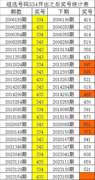 刘伯温四肖中特选料930的特点|独家资源分享助你成长_精简版BT.0.984