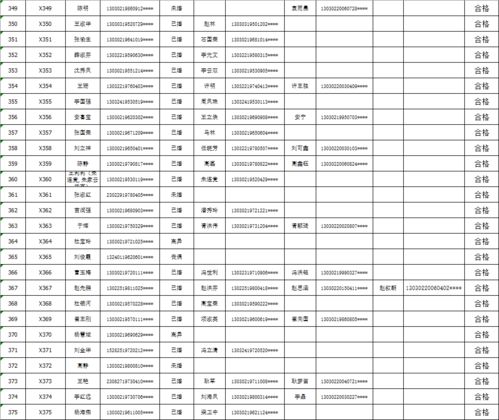 新澳门开奖结果+开奖号码|探寻城市里的美食秘密_适应款.7.129