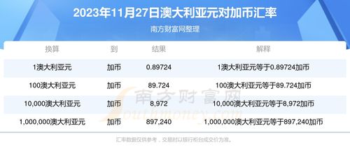 2024新澳历史开奖记录今天查询|确保解答的绝对准确性_Kindle.3.773