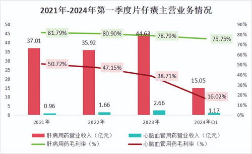 澳门三肖三码100%的资料|独家资源分享助你成长_终端款.0.617