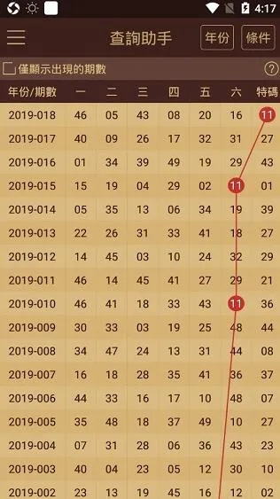 2022年澳门天天彩资料|探寻城市里的美食秘密_探险型.8.487