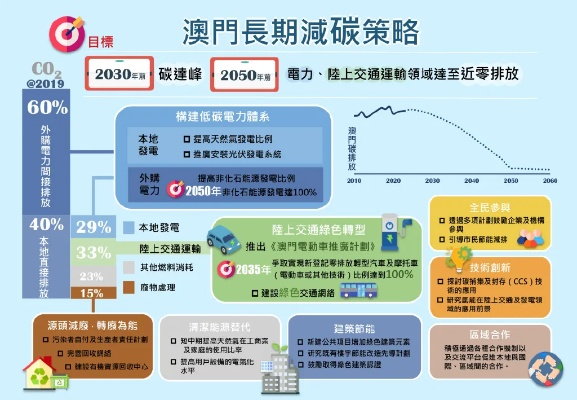 新澳门最精准正最精准龙门|广泛的解释落实支持计划_定时制.6.848