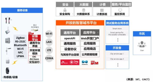 2024年新奥门31期开奖结果|探索智慧生活的新方式_pack.8.651