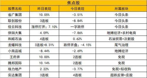 二四六天下彩天天免费大全|探讨2024年的新方法与趋势_AP.6.675