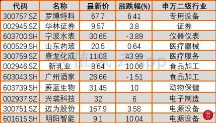 二四六天下彩天天免费大全|探讨2024年的新方法与趋势_AP.6.675
