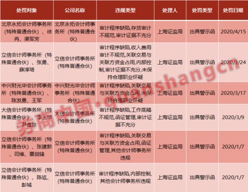 2024天天开好彩大会|标准化流程评估_迅速版.2.728