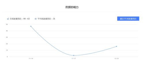 澳门特马今晚开奖结果|实时数据解释落实_极限版IOS.5.782