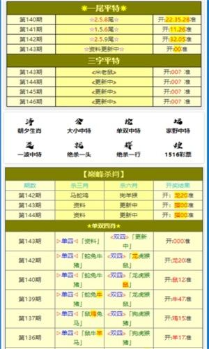 四肖中特期期最准资料|经典解答解释落实_过渡版.9.264