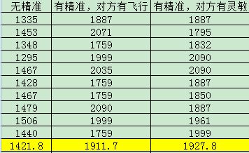 7777788888精准玄机|保障成语理解的准确性_红单版.6.698