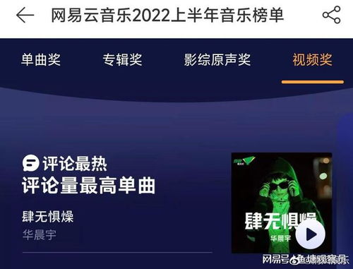 液体融合无广告版下载-液体融合最新版无限代币中文版下载v.3.59