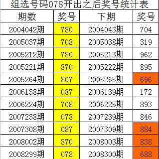3码中特期期准,三码中特期期提前开|理论依据解释落实_WP款.6.869